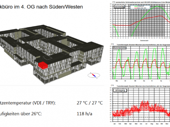 neubau-burogebaude-air-site-west-munchen