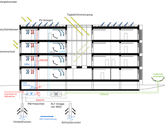 neubau-verwaltungsgebaude-landratsamt-biberach